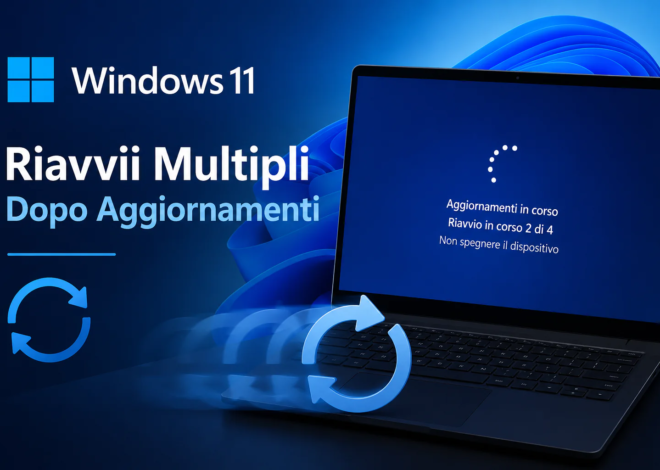 Windows 11: Banyak Reboot Setelah Pembaruan? Inilah alasannya